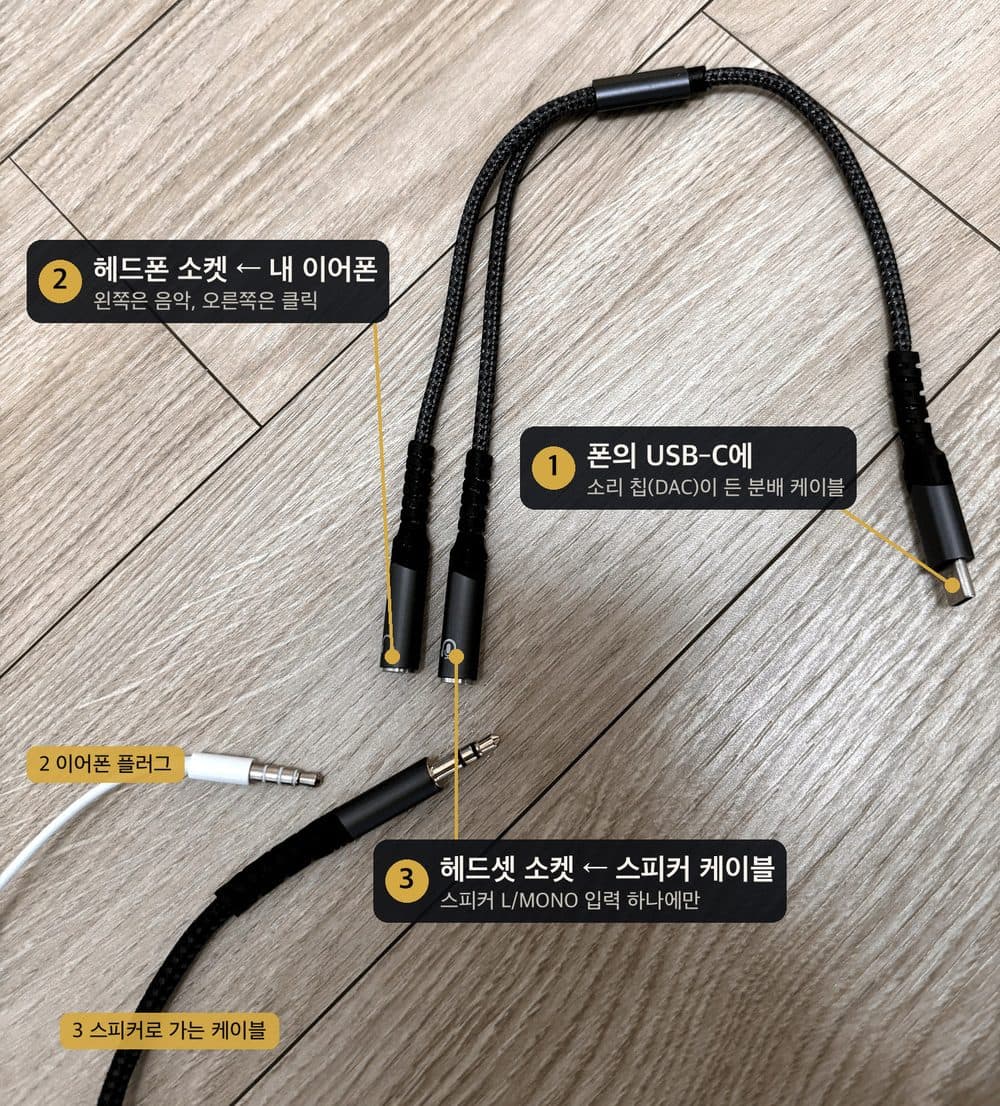 USB-C 분배 케이블: 헤드폰 소켓에 이어폰, 헤드셋 소켓에 스피커 케이블