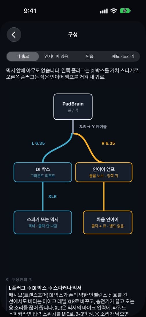 구성 — 플러그 모양까지